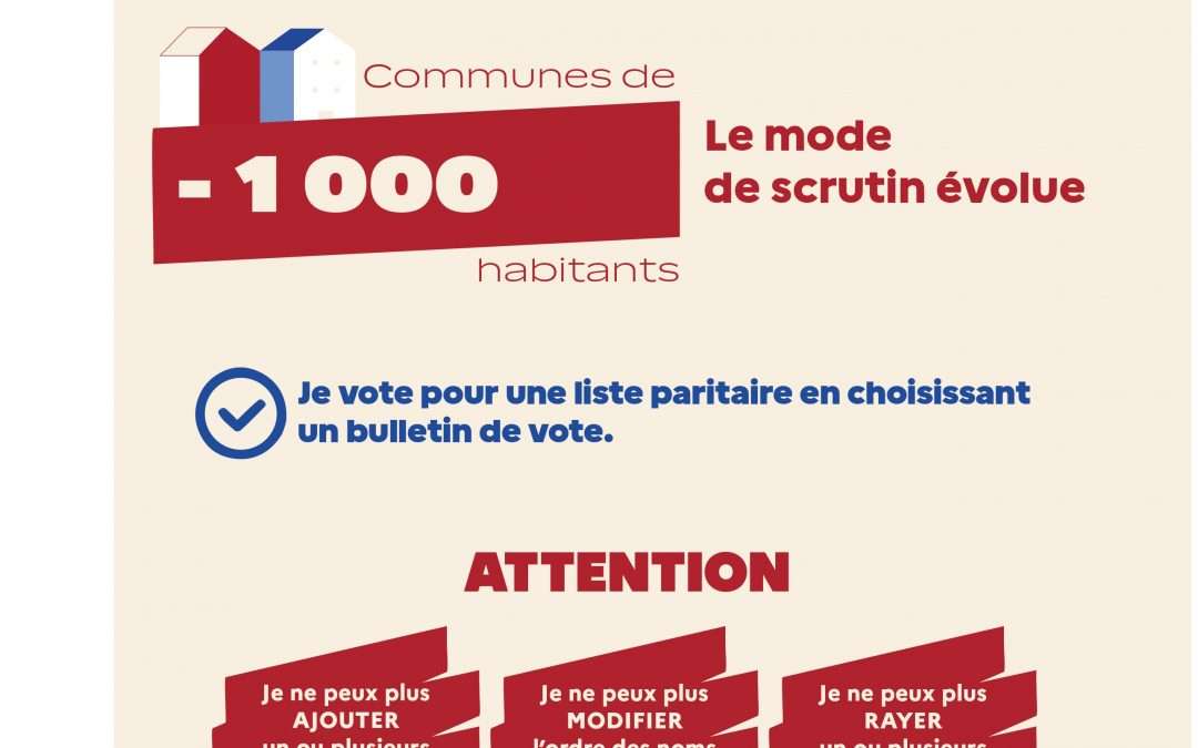 Elections municipales 15/03/2026 – Le mode de scrutin change !