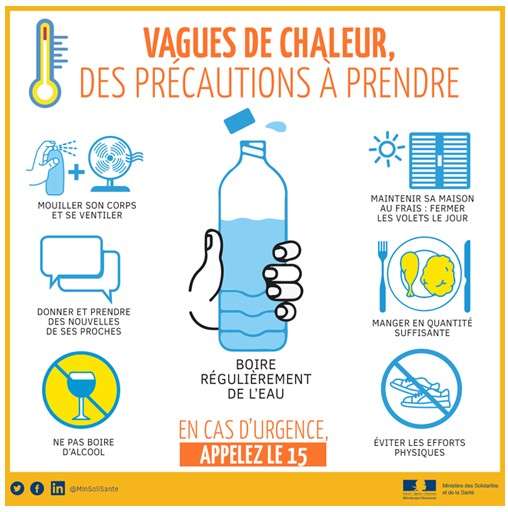 affiche canicule